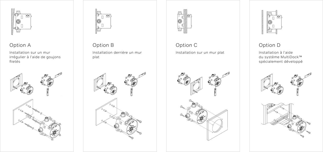 MultiDock™ Options d’installation